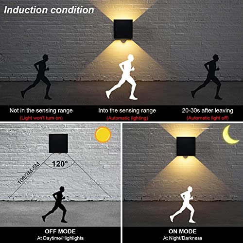 Senfay - LED Motion Sensor Wall Lamp, USB Rechargeable, Adjustable Beam Angle