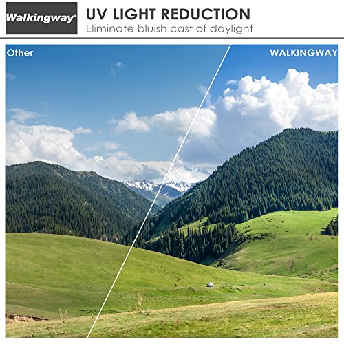 Walking Way - UV Filter 86mm Ultra Slim HD Optical Glass for Camera Lenses