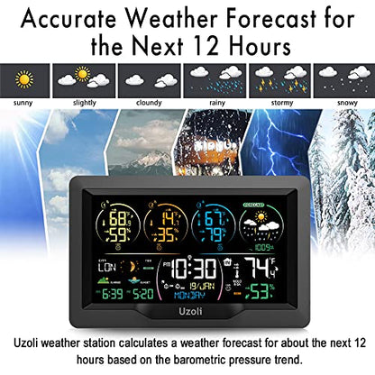 Uzoli - EM3390 7.5" Wireless Weather Station With 3 Sensors And Atomic Clock