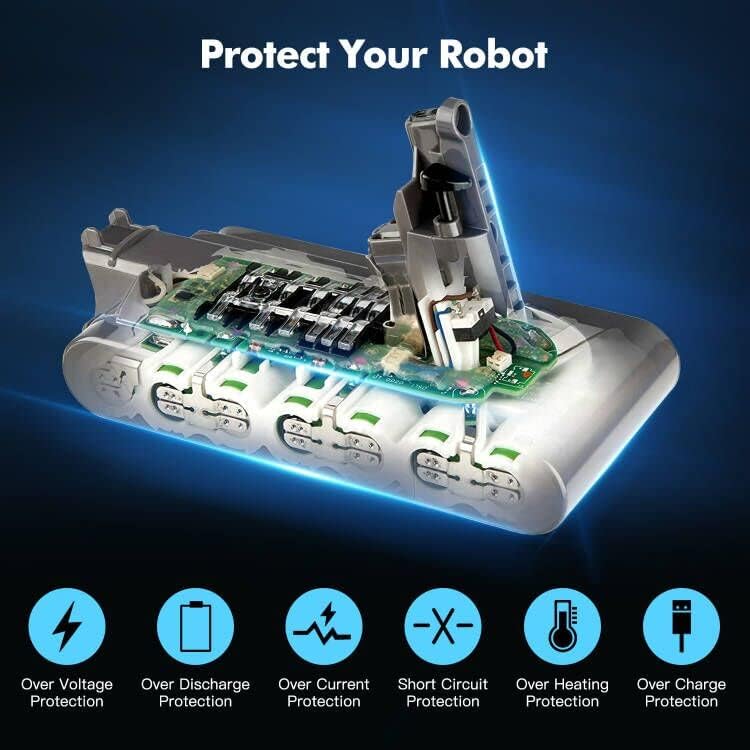 Sparkole - V10 5000mAh Battery for Dyson V10 Cordless Stick Vacuum Cleaner