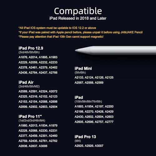 Stylus - 2X Fast Charge Active Pencil for iPad 9th & 10th Gen, Pro, Air, Mini