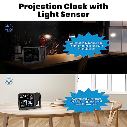 Uzoli - Atomic Projection Alarm Clock with Weather Station, Indoor/Outdoor Temperature, Adjustable Backlight