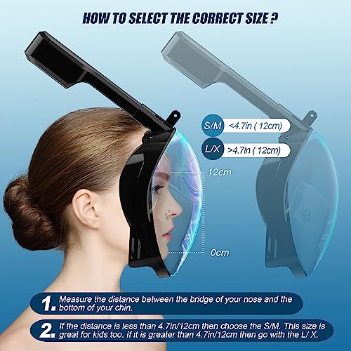 AquaVision - Full Face Snorkel Mask With Detachable Camera Mount, Anti-Fog & Leak Proof