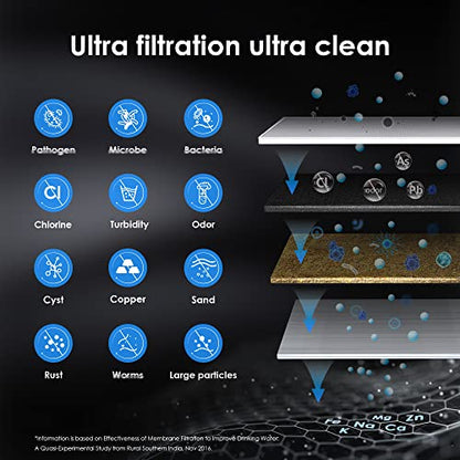 Waterdrop - 10UA-UF Ultra Filtration Under Sink Water Filter, 8K Gallons