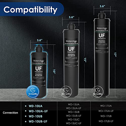 Waterdrop - 10UA-UF Ultra Filtration Under Sink Water Filter, 8K Gallons