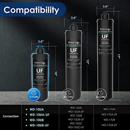 Waterdrop - 10UA-UF Ultra Filtration Under Sink Water Filter, 8K Gallons