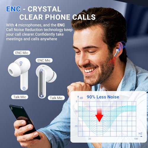 VendorName - Wireless Bluetooth 5.3 In-Ear Headphones With Noise Cancelling & 42H Playtime