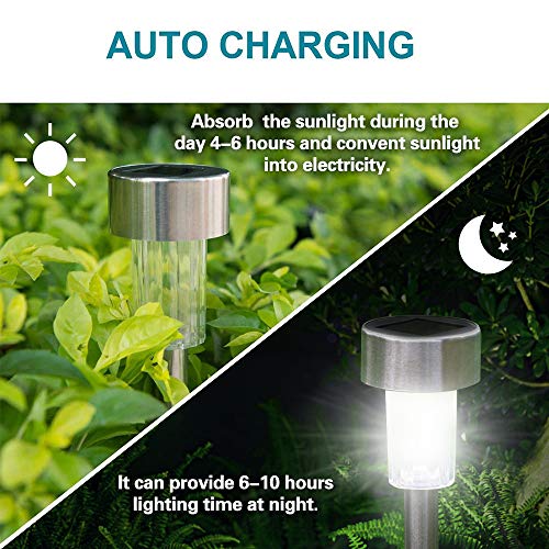 SolarGlow - Solar Powered LED Garden Lights, Waterproof Stainless Steel, 12 Pack