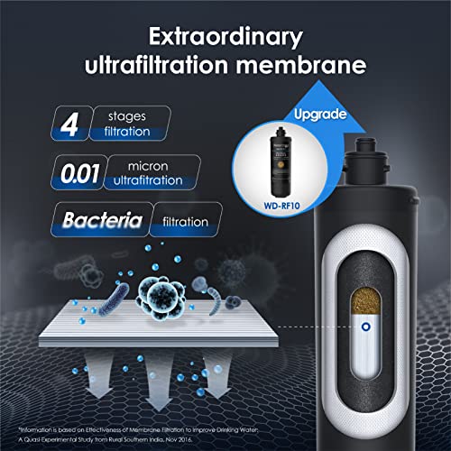 Waterdrop - 10UA-UF Ultra Filtration Under Sink Water Filter, 8K Gallons