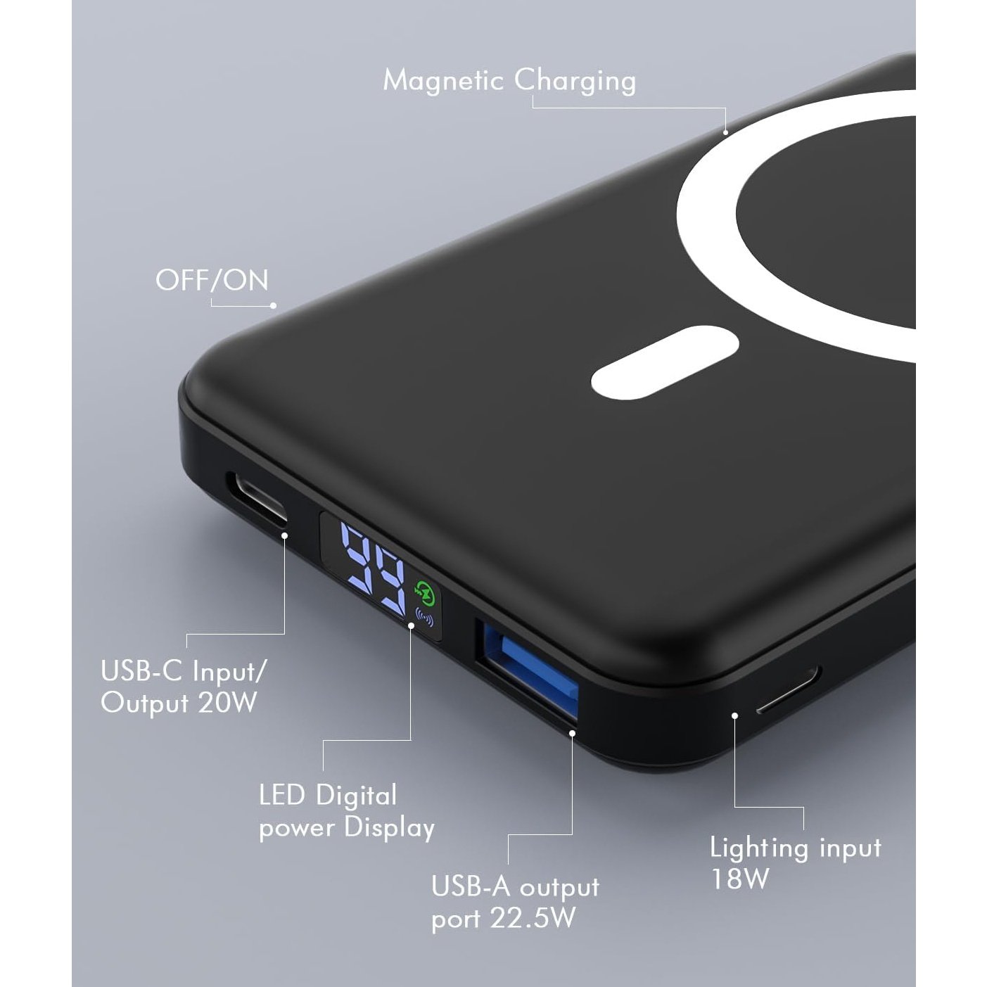 Shenzhen Zhilianxintong Electronics Co., Ltd. - Podoru Wireless Portable Charger 10000mAh Mag-Safe Battery Pack