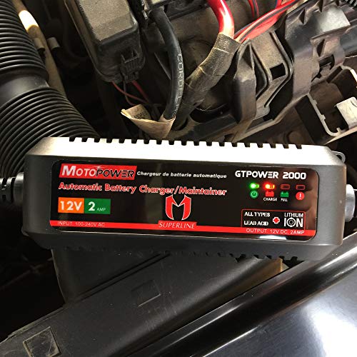 MotoPower - Battery Chargers for Motorcycles