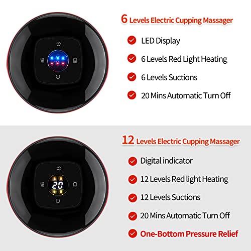 Smart Dynamic - Cupping Therapy Set & Cellulite Massager 3 In 1 Machine