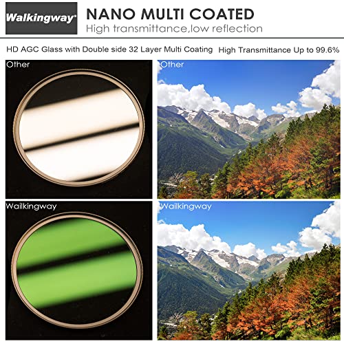 Walking Way - UV Filter 86mm Ultra Slim HD Optical Glass for Camera Lenses