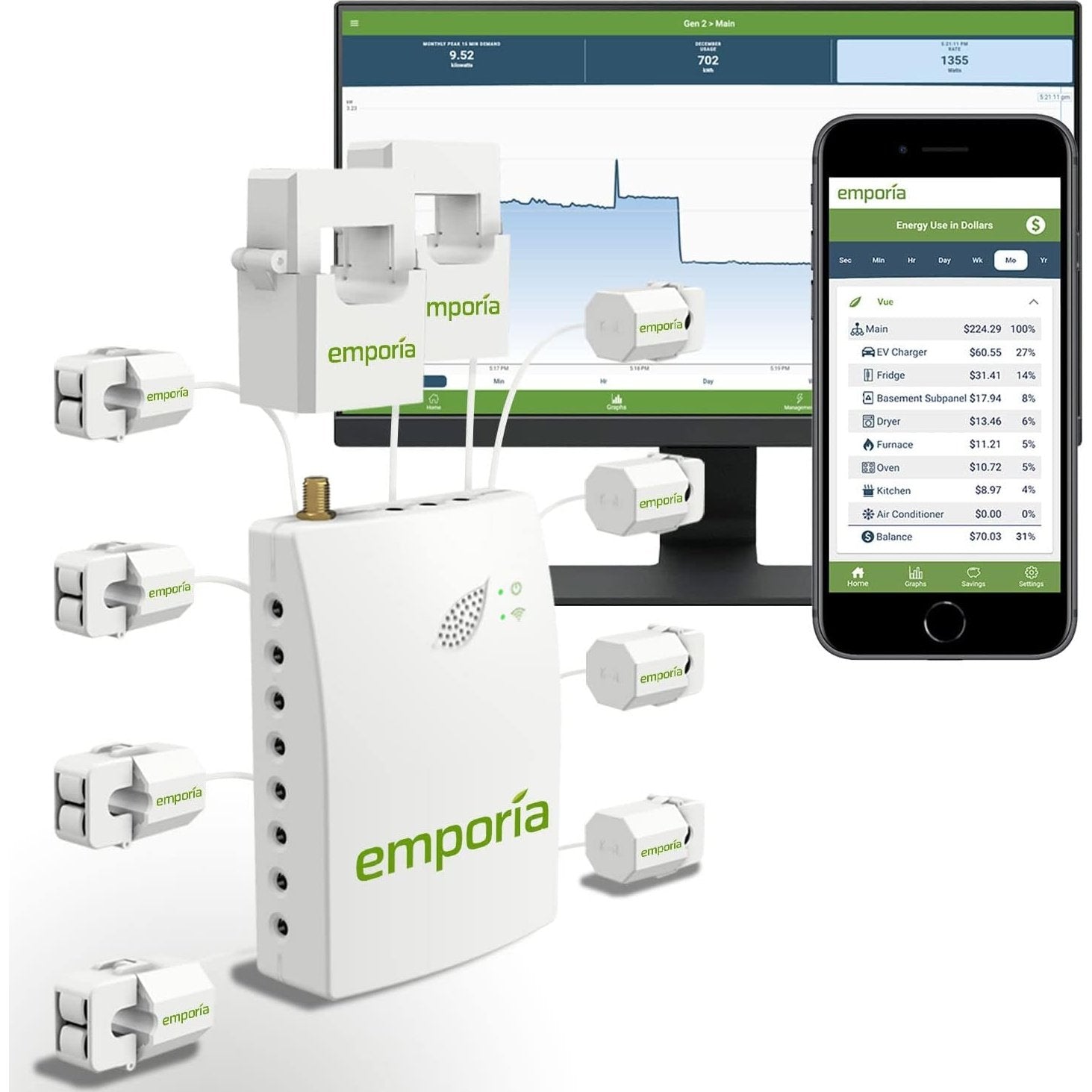 Emporia Renewable Energy Corp. - Smart Home Energy Monitor With 8 Circuit Sensors