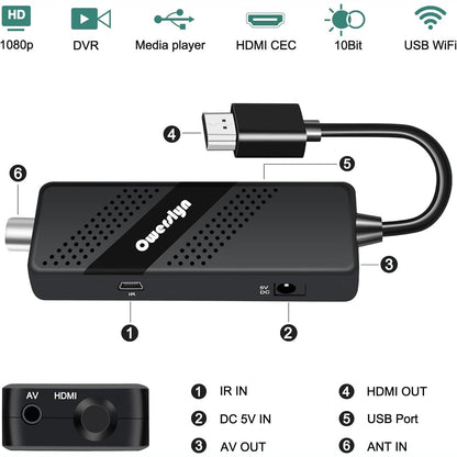 Owerslyn - Dvb-T2 Mini Hdmi Tv Stick, Digital Terrestrial Decoder 2022 Hd1080P H.265 Hevc