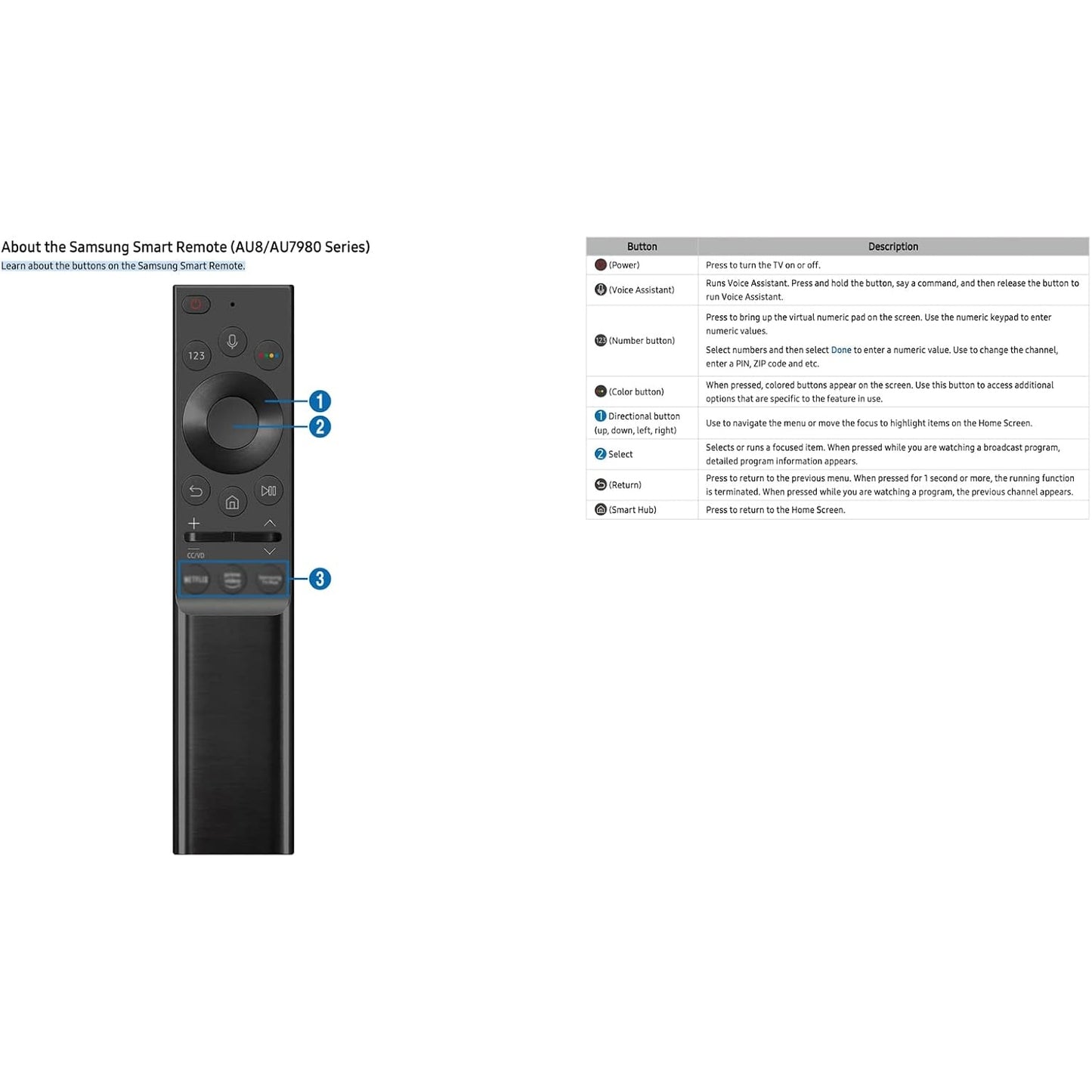 Bn59-01363A - Universal TV Remote Control