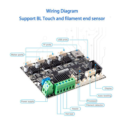 Creality 3D - Ender 3 V2 Silent Motherboard 32 Bit With Tmc 2225 Drivers