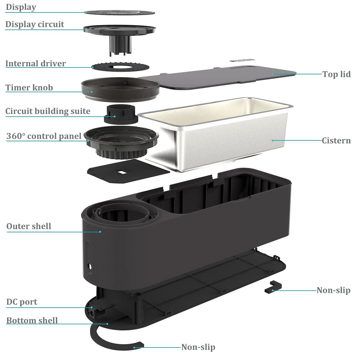 Louverola - Ultrasonic Jewelry Cleaner With Timer, 360Â° Cleaning, 650 Ml