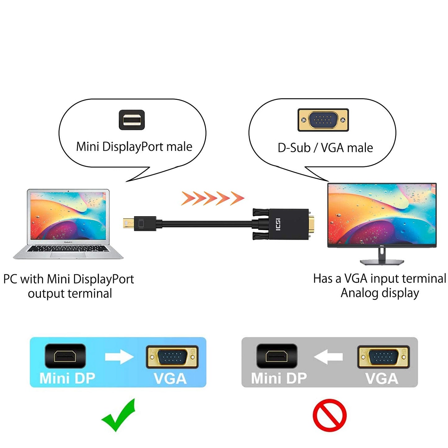 Iczi - Mini DP to VGA Cable 3M, Gold Plated, Compatible with MacBook & Surface