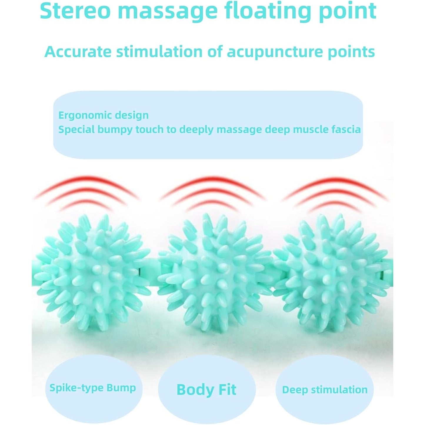 Skyloy - Fascia Muscle Roller Stick For Cellulite & Muscle Soreness (Mint Green)