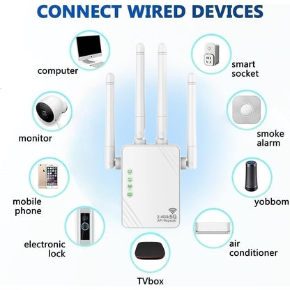 Andhot - 1200Mbps Dual-Band Wifi Extender