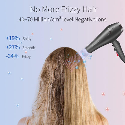 Faszin - Ion Hair Dryer 2400W With 4 Styling Diffusers Storm Series S100 Grey