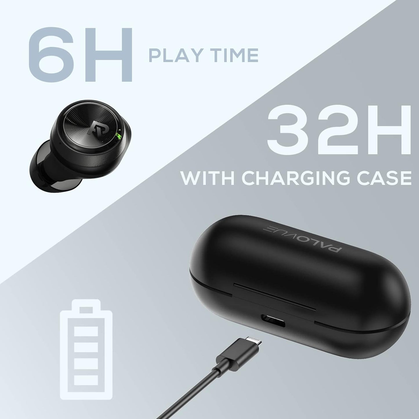 Palovue - Wireless Earbuds With Bluetooth 5.3, Built-In Mic, Deep Bass, Compact Case