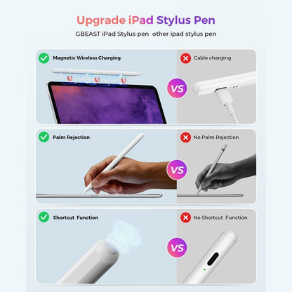 Gbeast - Stylus For iPad Pencil 2nd Gen, Replacement For Apple Pencil