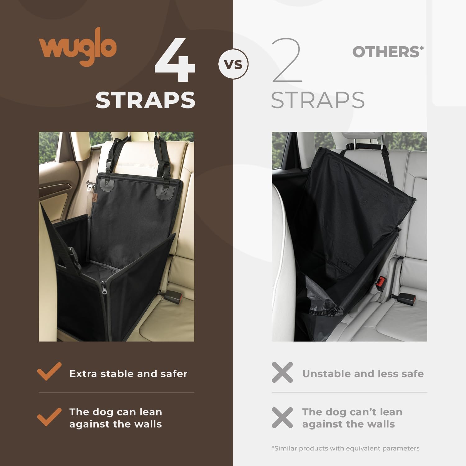 Wuglo - Extra Stable Dog Car Seat, Medium, Black, Waterproof