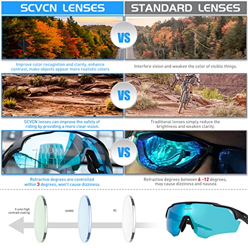 SCVCN - Polarised Cycling Sunglasses With 3 Interchangeable Lenses