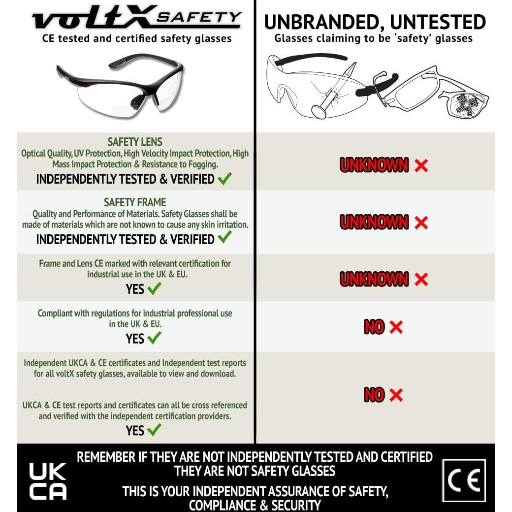 Straightlines - Voltx 'Constructor' Bifocal Reading Safety Glasses +1.5 Dioptre