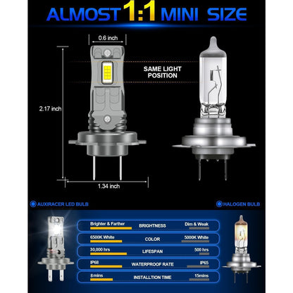 Auxiracer - Ampoule Led H7, 6500K, 500% Brightness, Halogen & Xenon Replacement (2 Lamps)