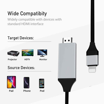 Huazhun - Lightning To HDMI Adapter Cable, Apple MFi Certified, 1080P, 6.6 Feet