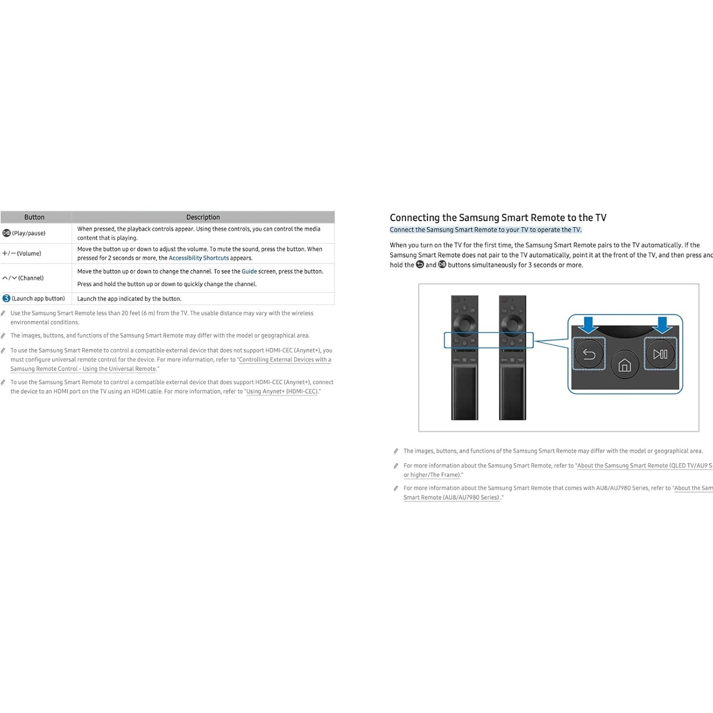 Bn59-01363A - Universal TV Remote Control