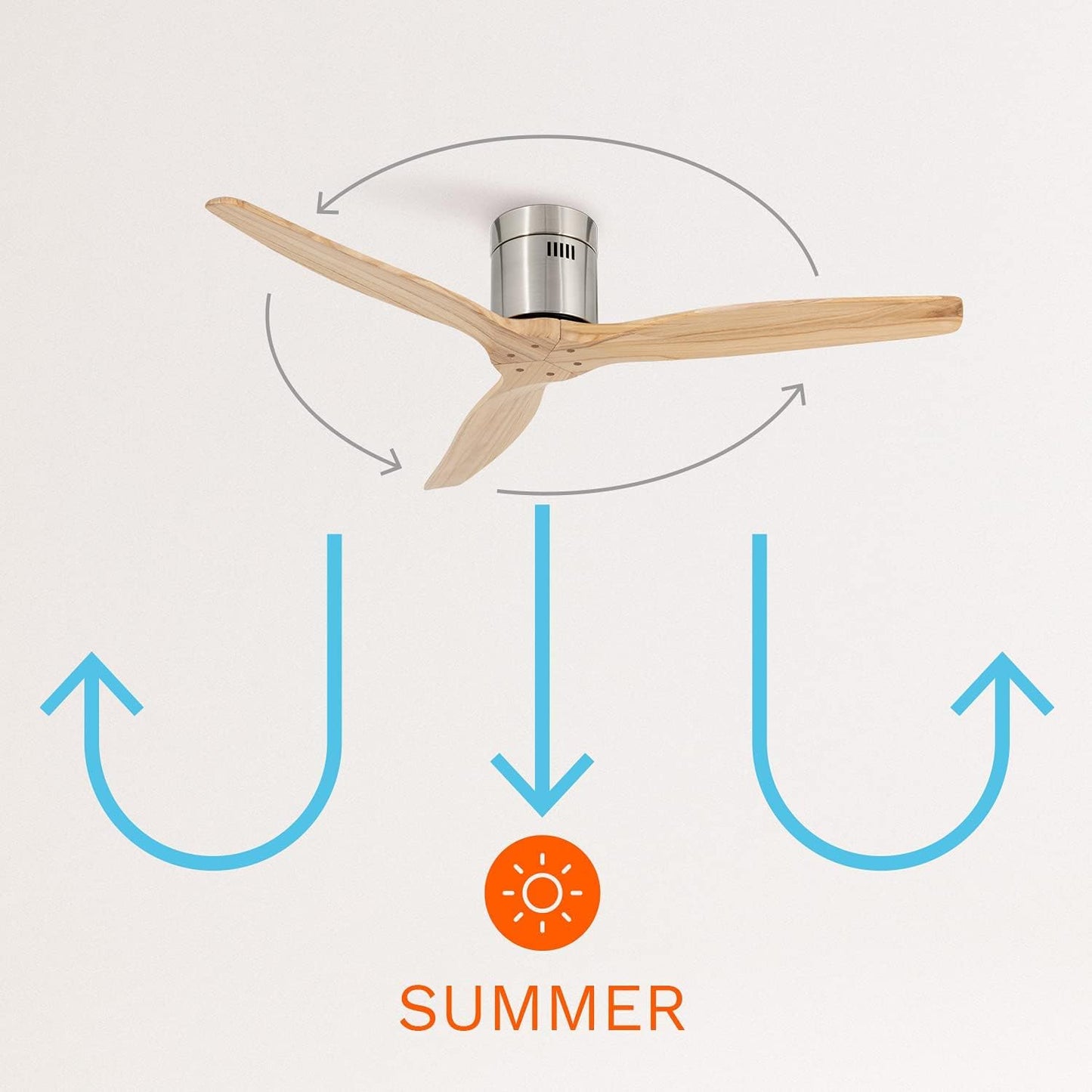 Create - Windcalm Ceiling Fan With Remote Control / Niquel And Natural Wood / Silent Summer-winter Function