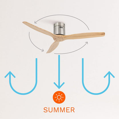 Create - Windcalm Ceiling Fan With Remote Control / Niquel And Natural Wood / Silent Summer-winter Function