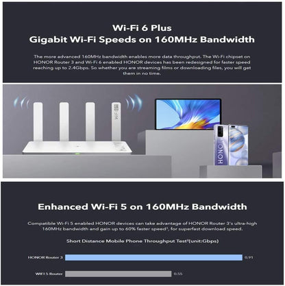 Dahai - Honor Router 3 Wi-Fi 6 Plus 3000 Mbps Dual Core Mesh Network