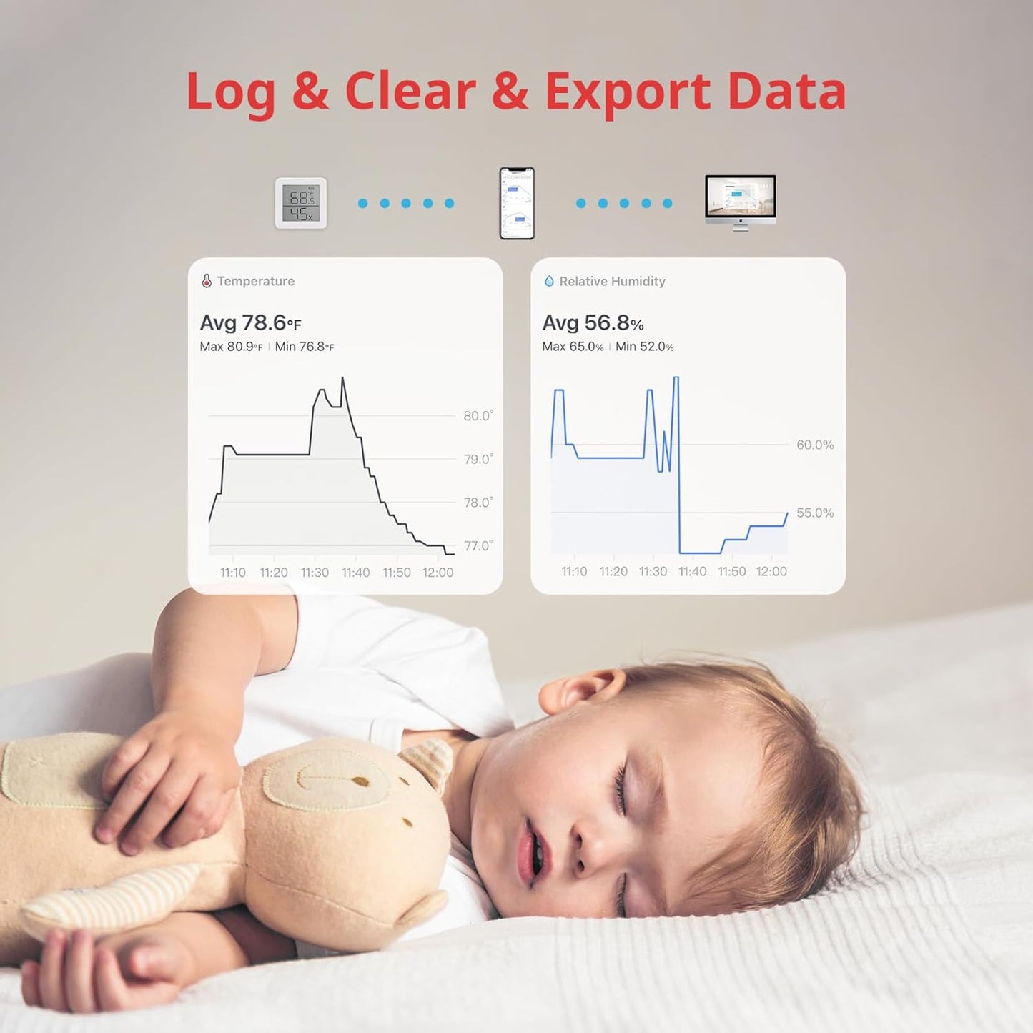 Switchbot - Room Thermometer Hygrometer Indoor, Bluetooth Digital Temperature Monitor