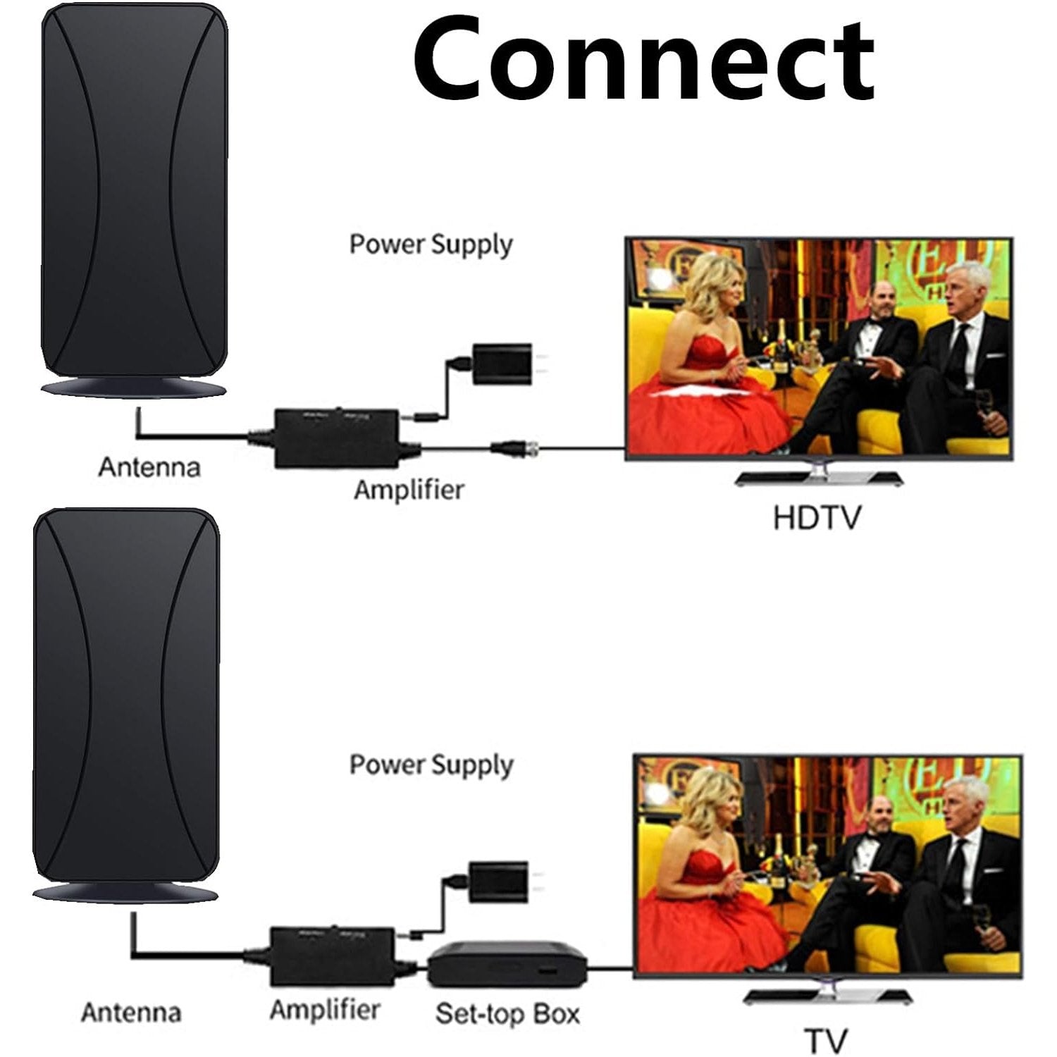 Jhesao Ltd. - Amplified Indoor TV Antenna with Booster, 4K HD 1080P, 520+ Miles Range