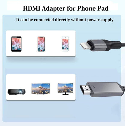 Foretoo - Apple Mfi Certified Lightning To HDMI Adapter For iPhone/iPad