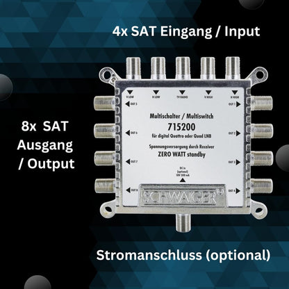 Schwaiger Gmbh - 8 Way Digital Sat Splitter With External Power Supply