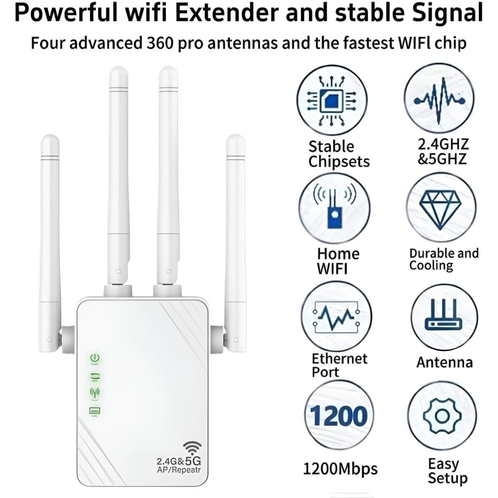 Andhot - 1200Mbps Dual-Band Wifi Extender