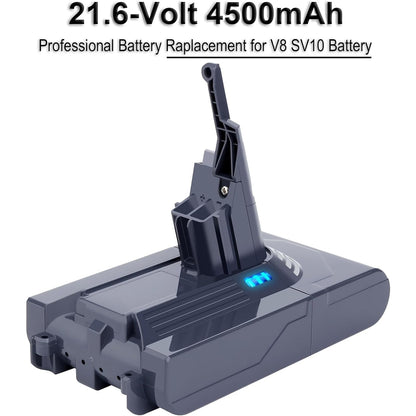 Biswaye - V8 Replacement Battery for V8 Animal/Absolute/Motorhead/Carbon Fiber Cordless Vacuum