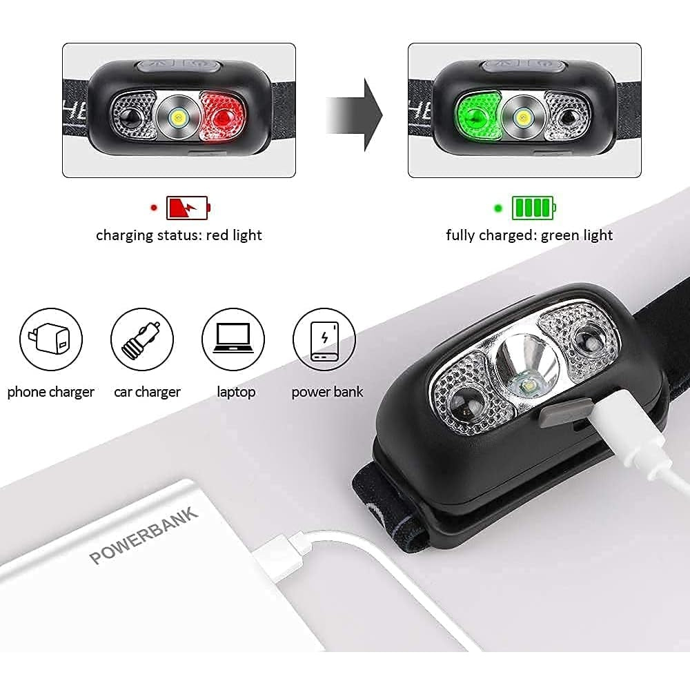 Flintronic - Led Head Torch, Usb Rechargeable, Ipx6 Waterproof, 160 Lumen, Motion Sensor