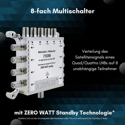 Schwaiger Gmbh - 8 Way Digital Sat Splitter With External Power Supply