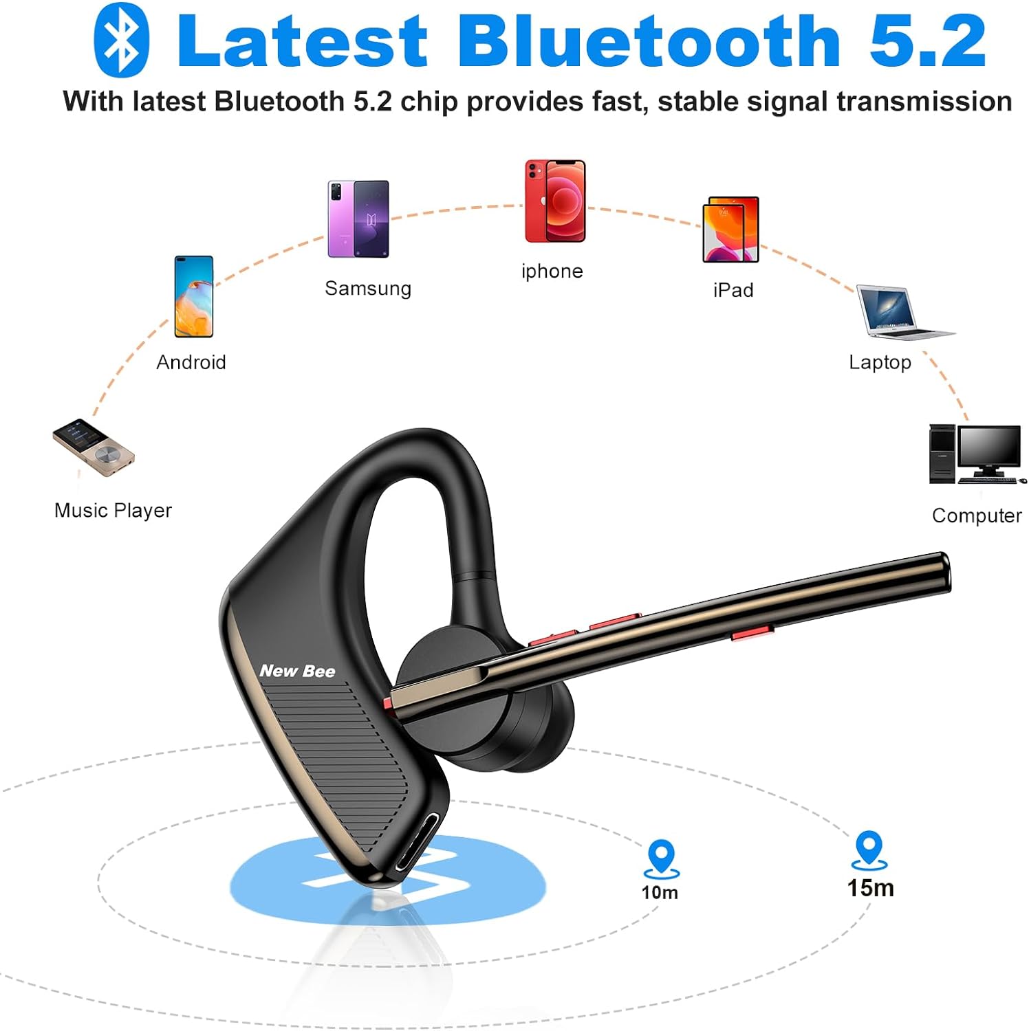 New Bee - Bluetooth Earpiece V5.2 Wireless Headset 24Hrs Talktime Noise Cancelling