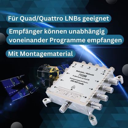 Schwaiger Gmbh - 8 Way Digital Sat Splitter With External Power Supply