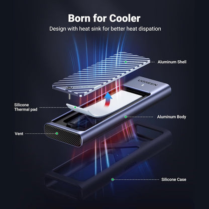 Ugreen Group Limited - M.2 NVMe SSD Enclosure USB 3.2 10Gbps Aluminum Case