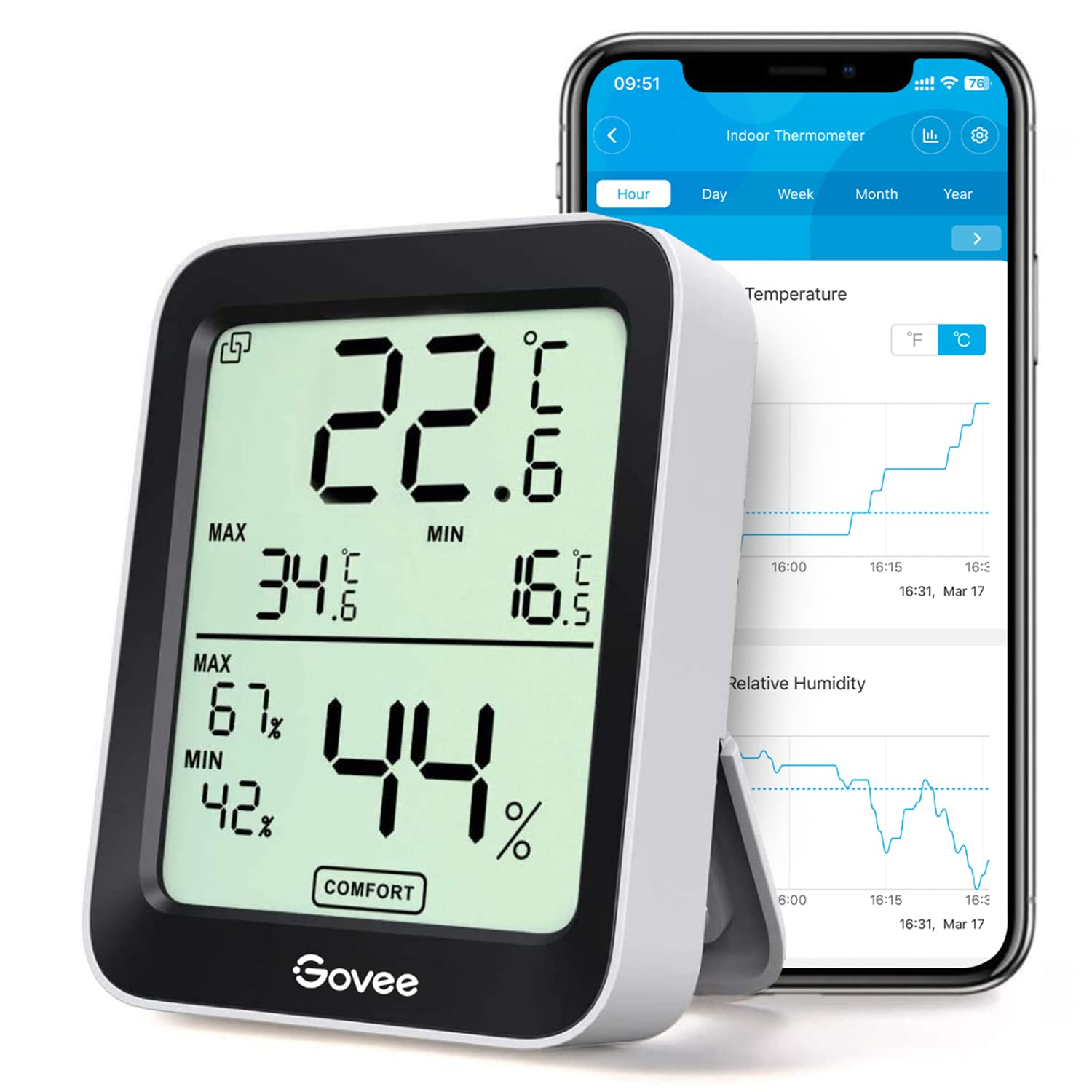 Govee - Room Thermometer Hygrometer Bluetooth Digital Indoor Humidity Meter