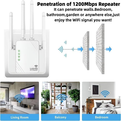 Andhot - 1200Mbps Dual-Band Wifi Extender